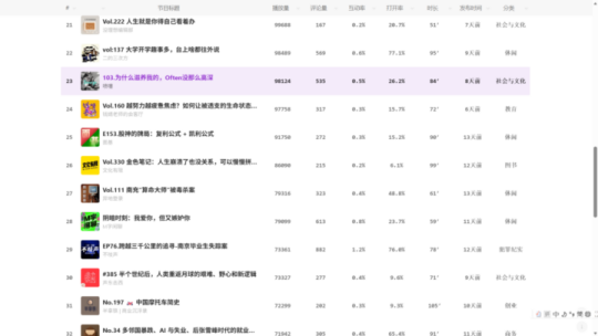 5 个低调封神的免费工具网站|无水印下载 + 插画素材 + AI 提示词全搞定,建议悄悄收藏插图3 5 个低调封神的免费工具网站|无水印下载 + 插画素材 + AI 提示词全搞定,建议悄悄收藏插图3