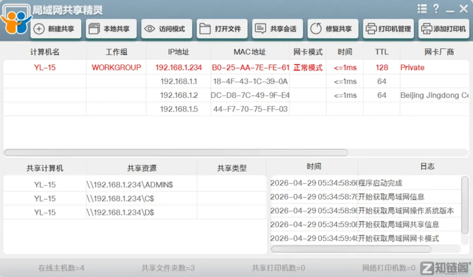 Win11共享打印机连不上？我放弃了复杂命令，用“共享精灵”一键修复。