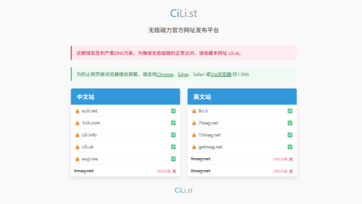 11个亲测好用的磁力搜索网站,老司机必备!附最新地址发布页,建议收藏插图3 11个亲测好用的磁力搜索网站,老司机必备!附最新地址发布页,建议收藏插图3