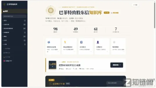 实测5个冷门但逆天的在线工具:从巴菲特AI到拼豆神器,个个都是效率黑科技插图 实测5个冷门但逆天的在线工具:从巴菲特AI到拼豆神器,个个都是效率黑科技插图