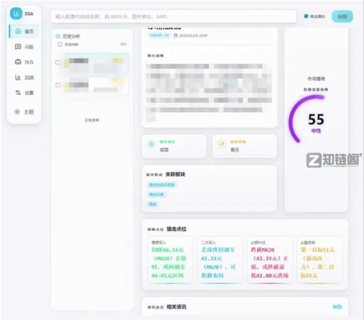 GitHub狂揽37K星标!这款AI股票分析工具让普通人也能看懂K线插图1 GitHub狂揽37K星标!这款AI股票分析工具让普通人也能看懂K线插图1