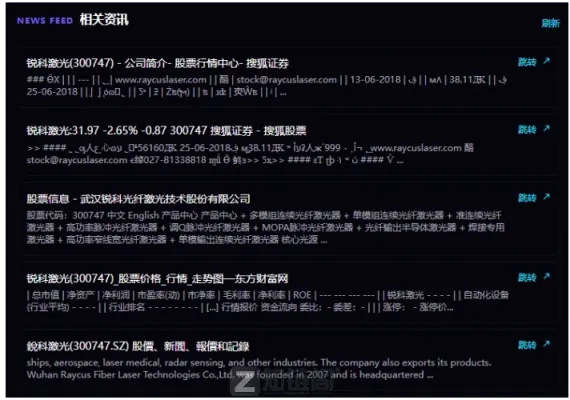 GitHub狂揽37K星标!这款AI股票分析工具让普通人也能看懂K线插图2 GitHub狂揽37K星标!这款AI股票分析工具让普通人也能看懂K线插图2
