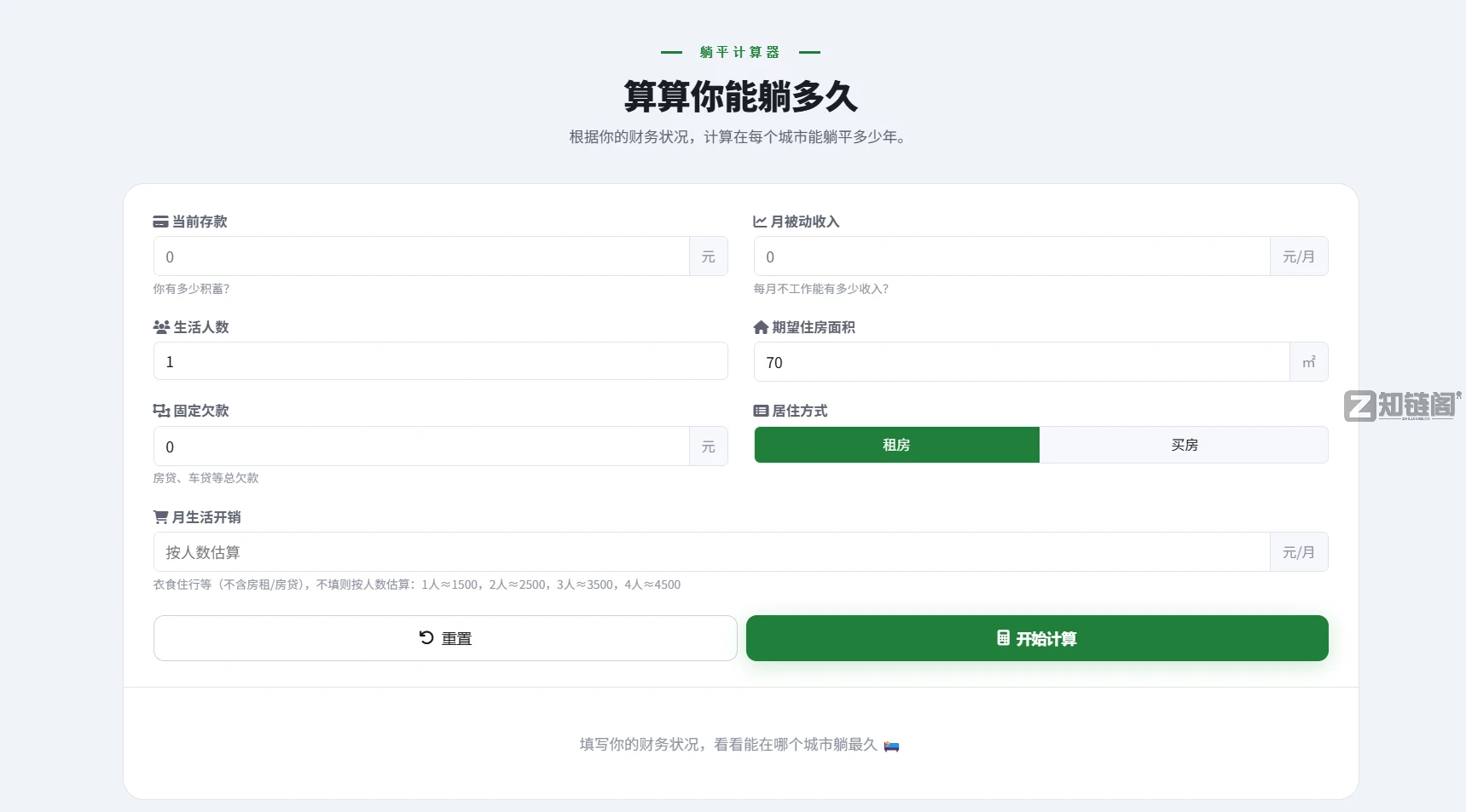 实测279城躺平数据：这个国内宜居城市查询网站，帮你算清存款能躺几年插图2