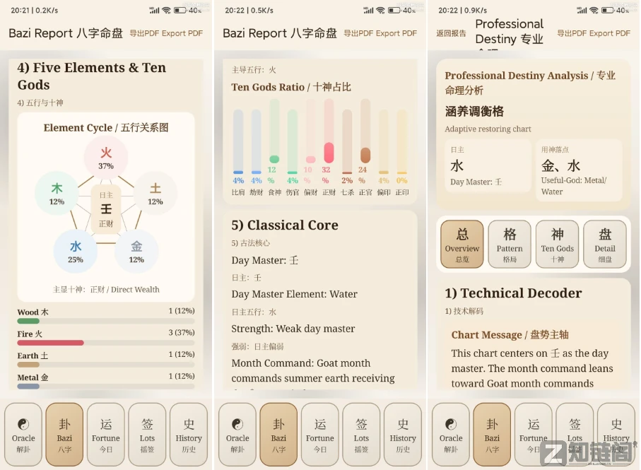 房子住了半年总不顺？用这个免费工具自己查风水，不用请师傅插图3